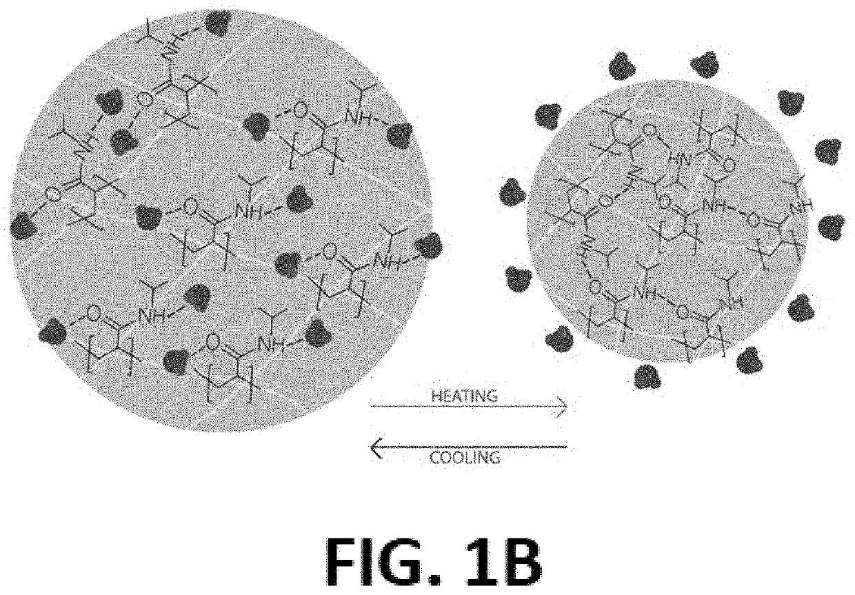 Novel glue for embolization of lymphatic leakage