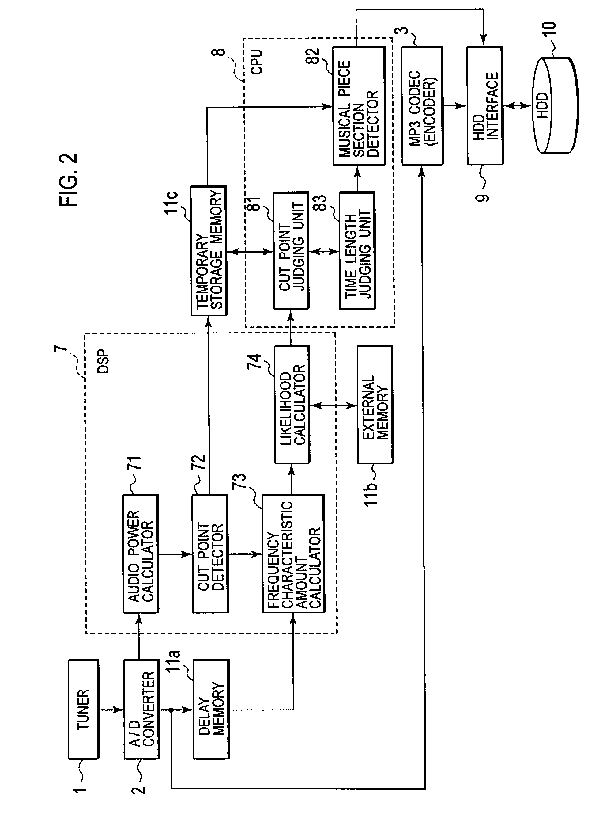 Recording or playback apparatus and musical piece detecting apparatus