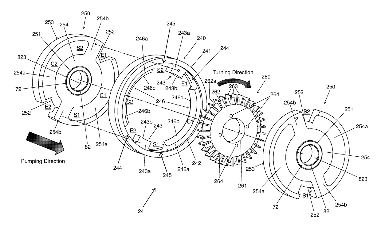 Progressive vortex pump