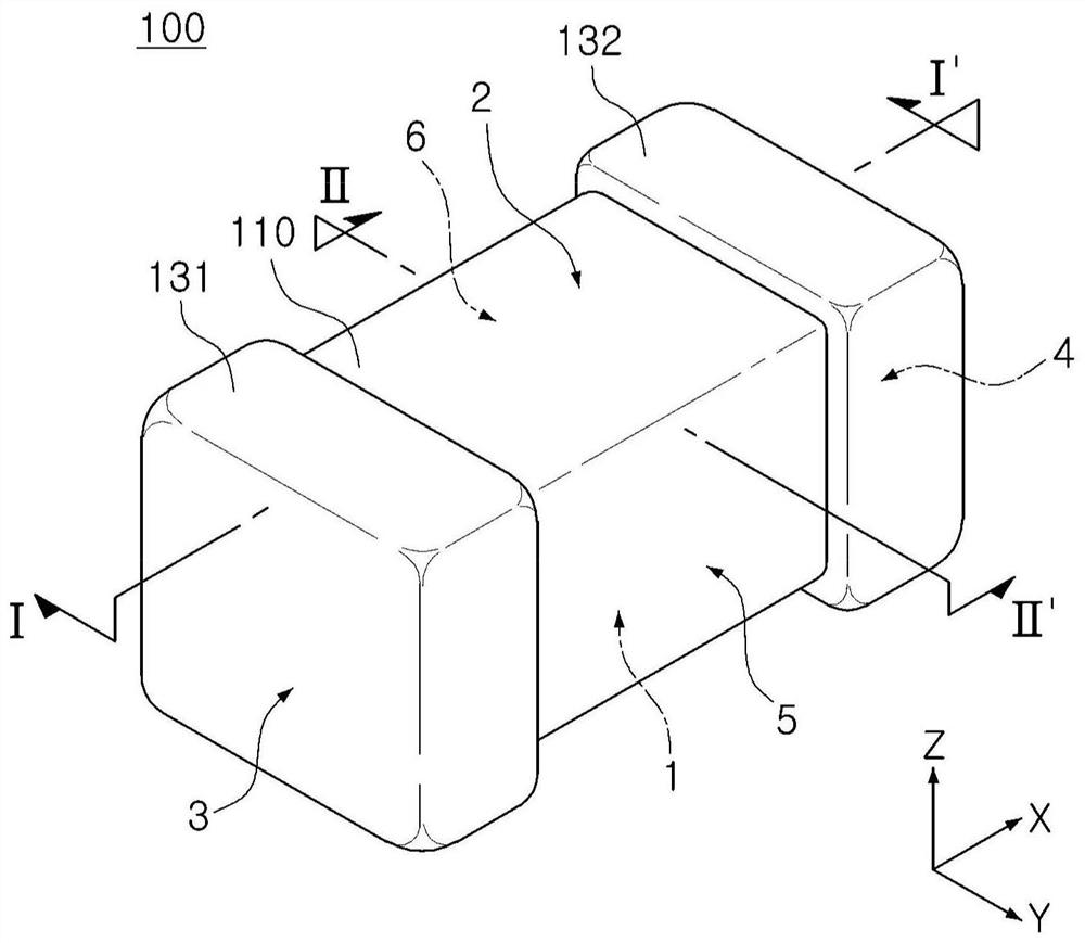 Dielectric composition and multilayered electronic component comprising the same