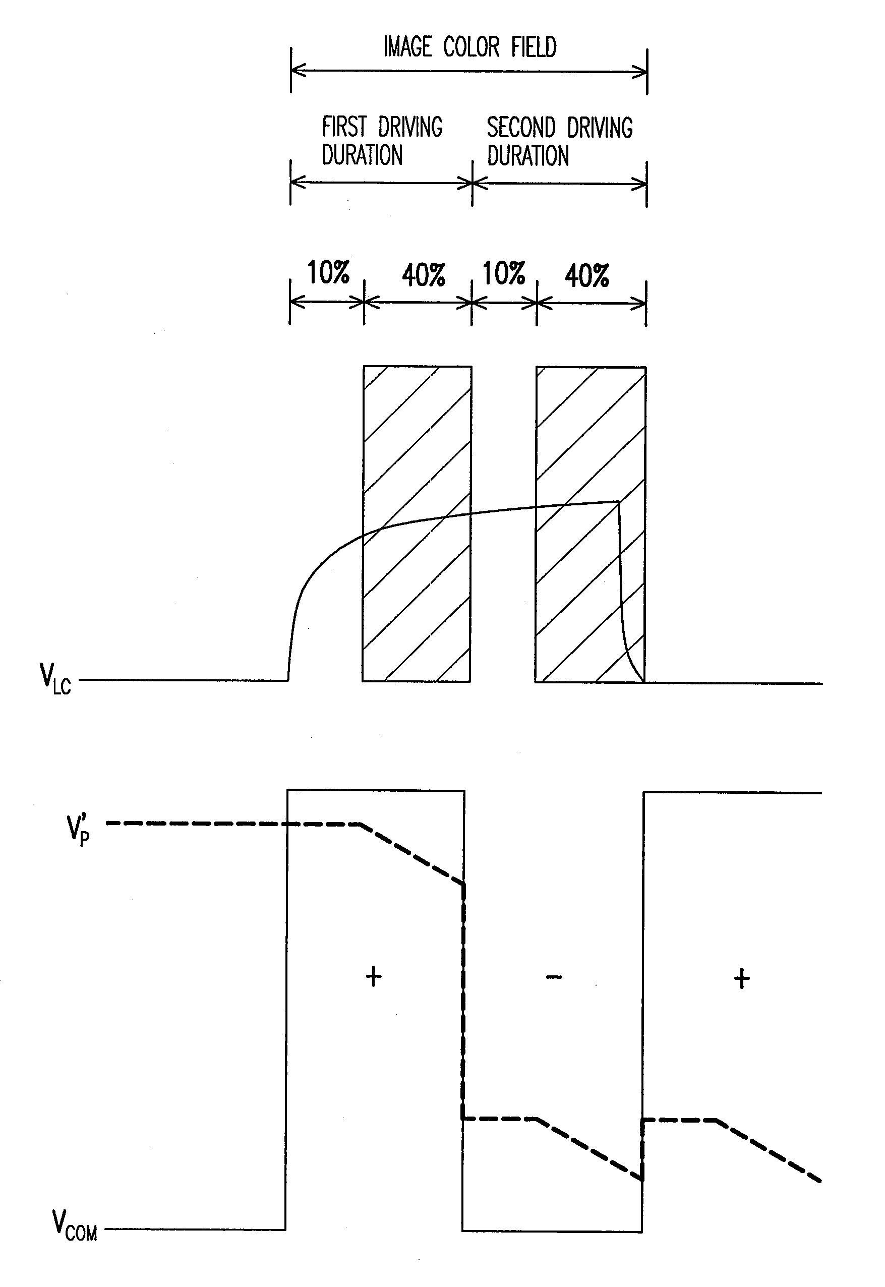 Method for driving reflective LCD panel