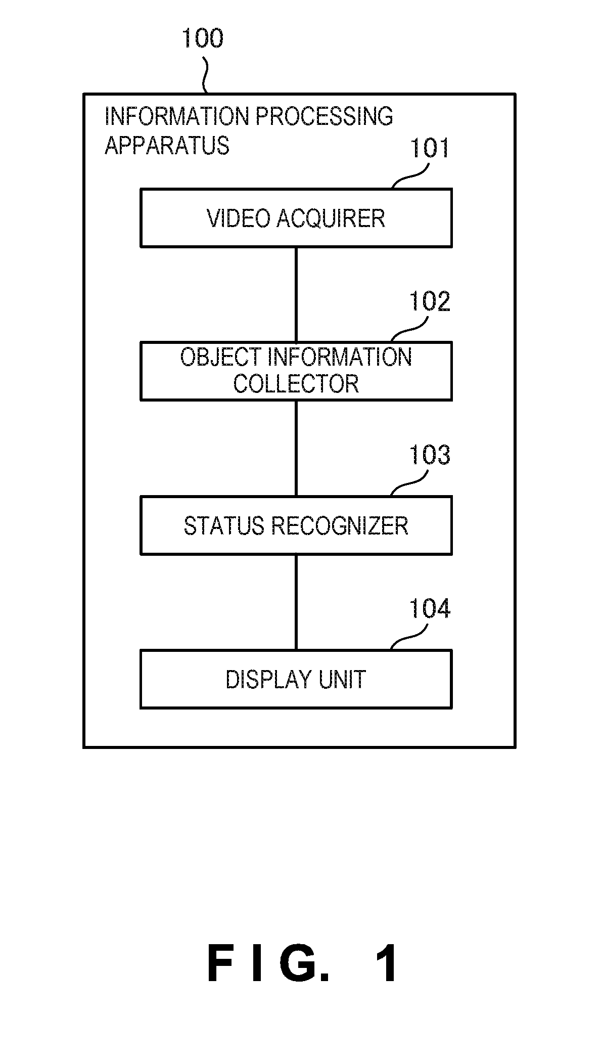 Information processing apparatus, information processing method, information processing program, and information processing system