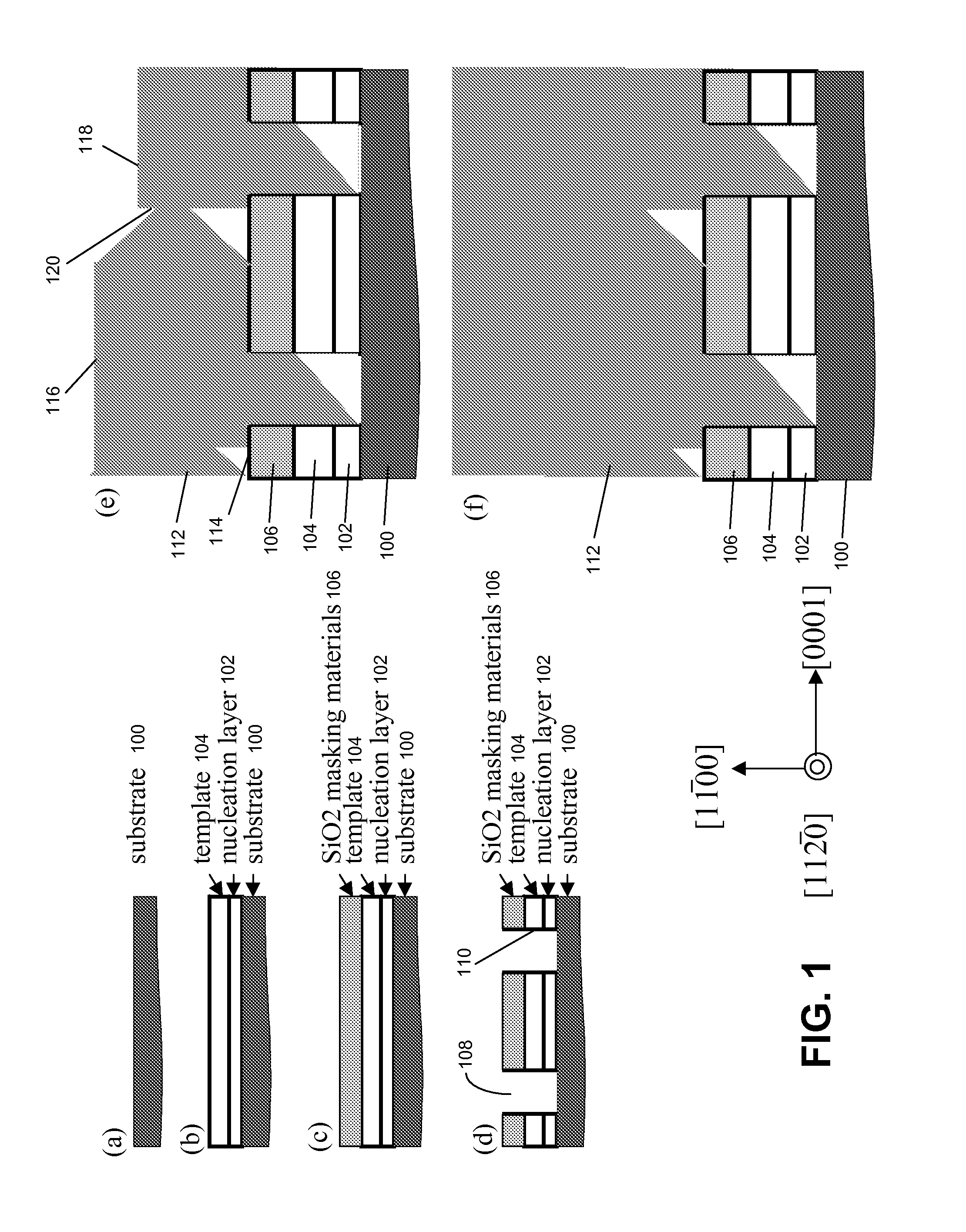 CRYSTAL GROWTH OF M-PLANE AND SEMIPOLAR PLANES OF (Al, In, Ga, B)N ON VARIOUS SUBSTRATES