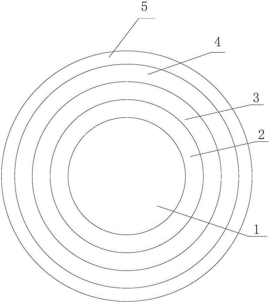 Ageing-resistant power cable