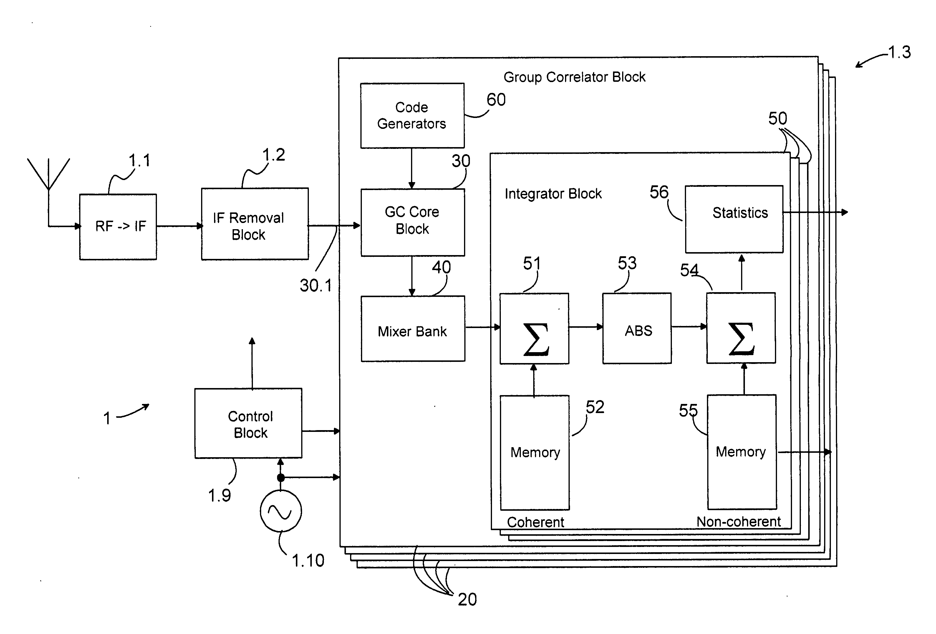 Performing a correlation in reception of a spread spectrum signal