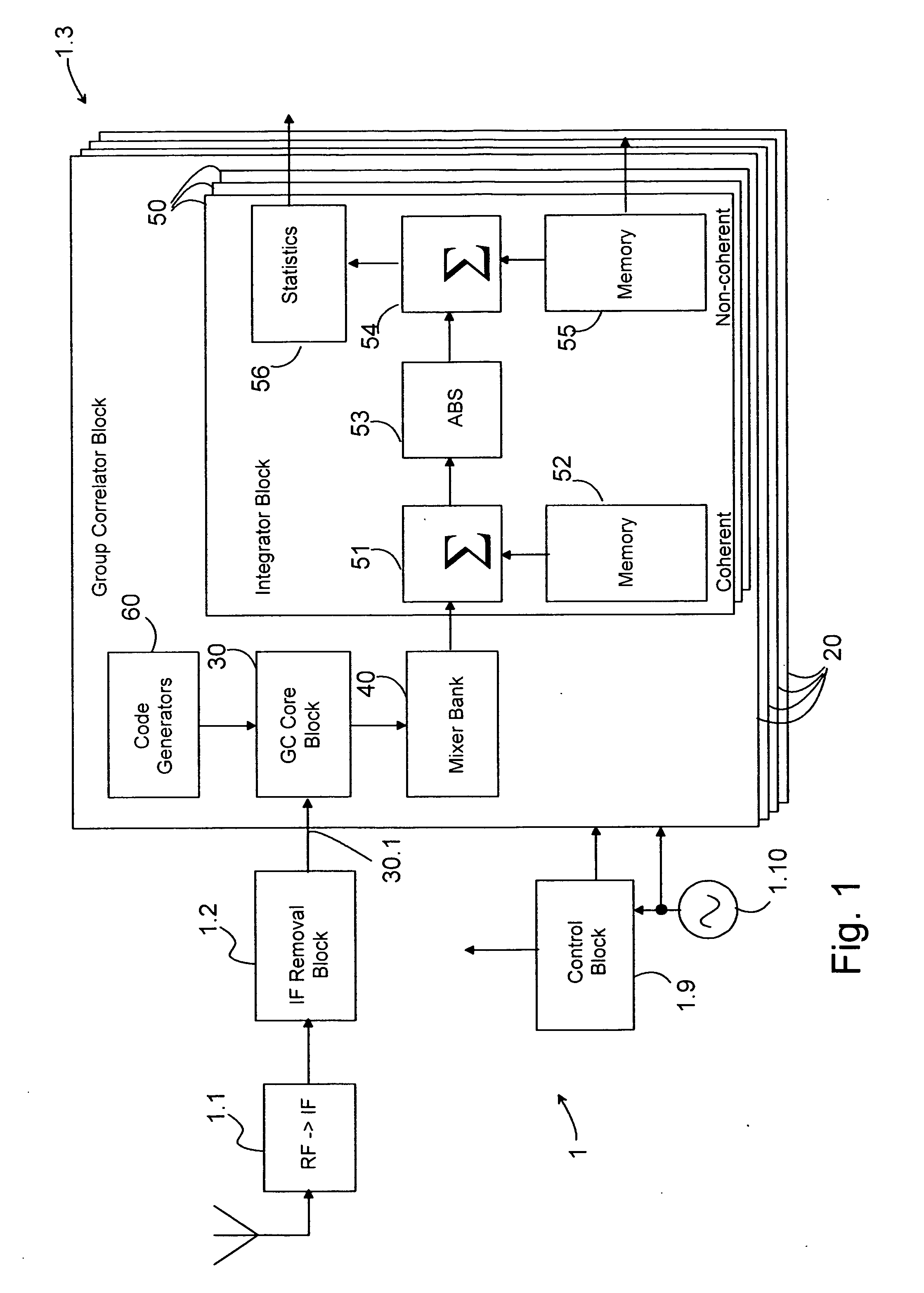 Performing a correlation in reception of a spread spectrum signal