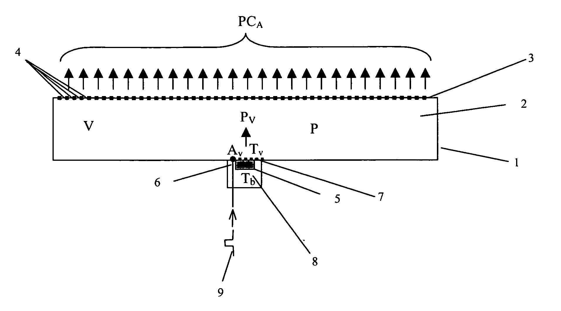 Vaporizing temperature sensitive materials