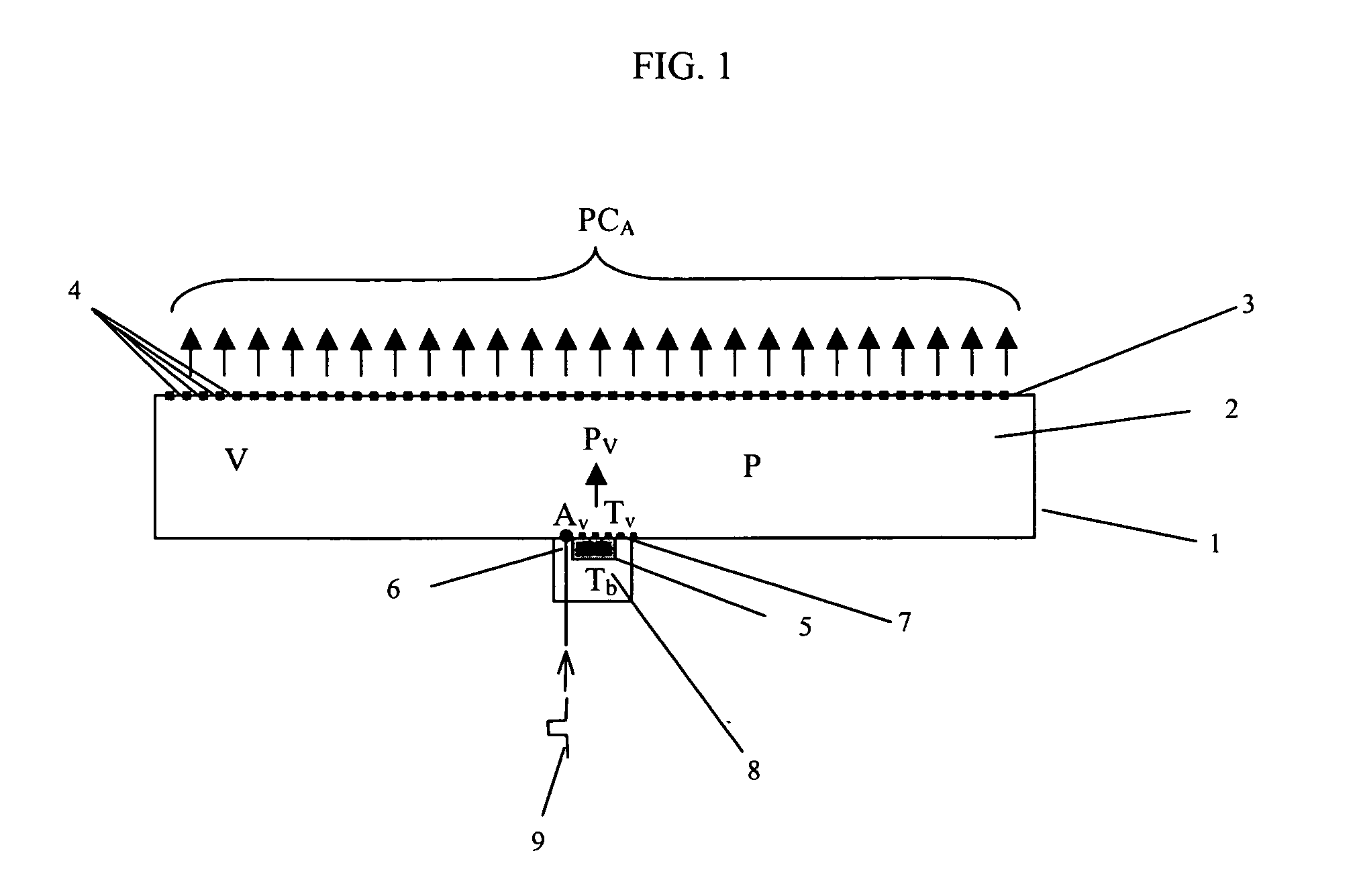 Vaporizing temperature sensitive materials