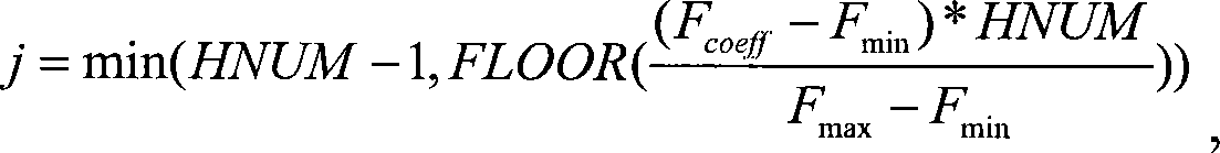 A face authentication method and device