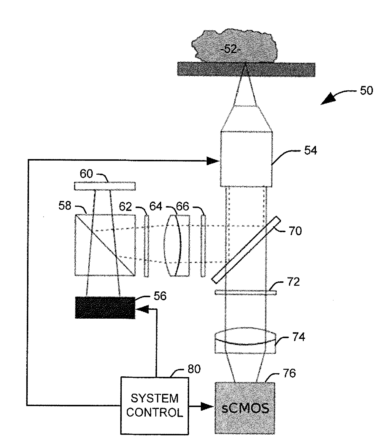 Microscopy of a tissue sampling using structured illumination