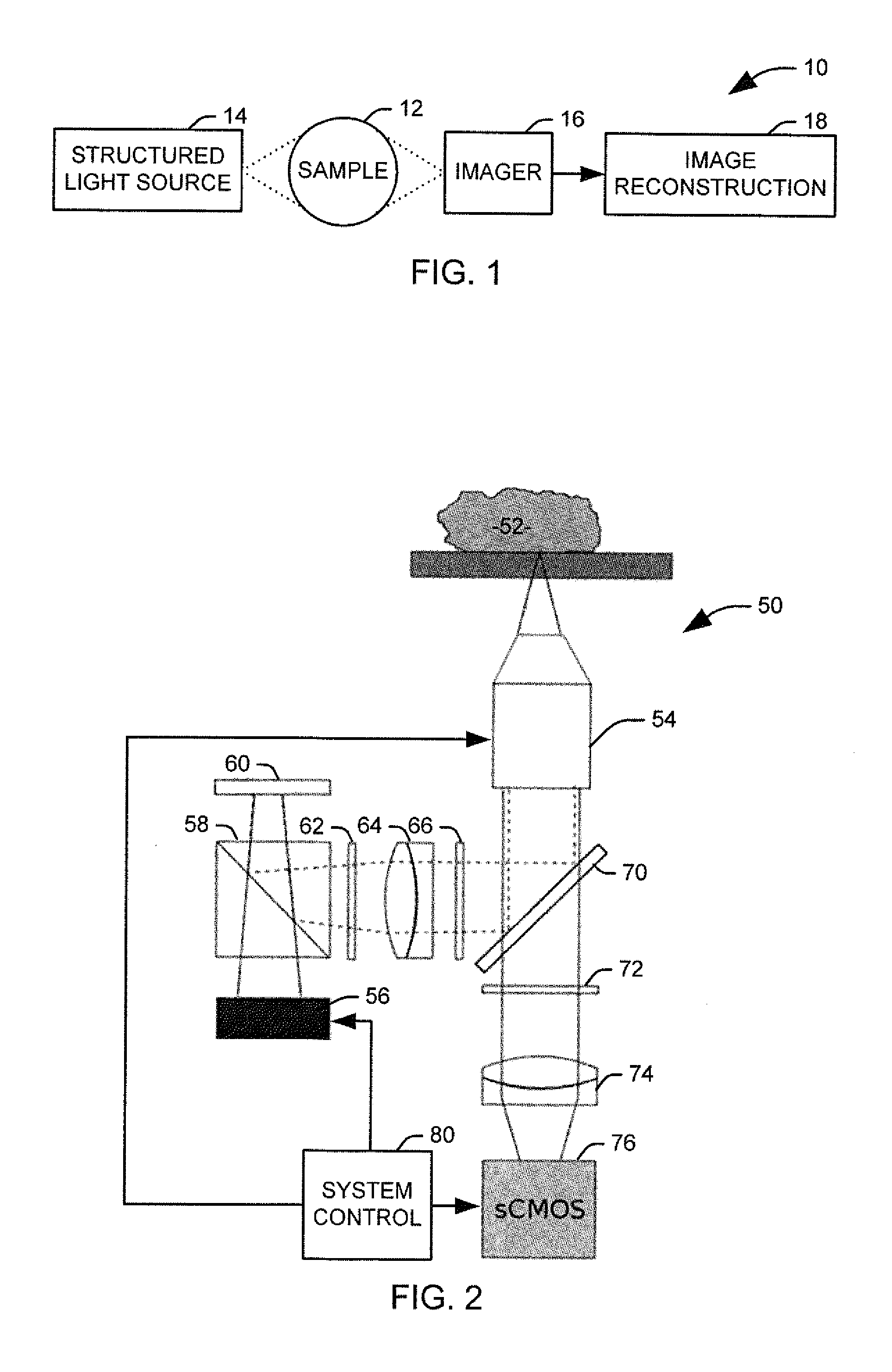 Microscopy of a tissue sampling using structured illumination