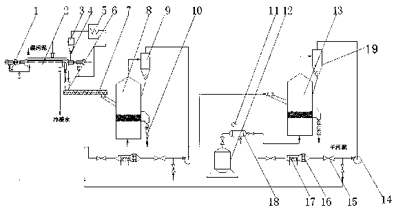 Sludge superheated steam triple-effect combined drying device