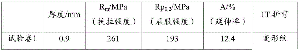 High-strength aluminum alloy color-coated sheet and strip for standing seam roof tile and production method thereof