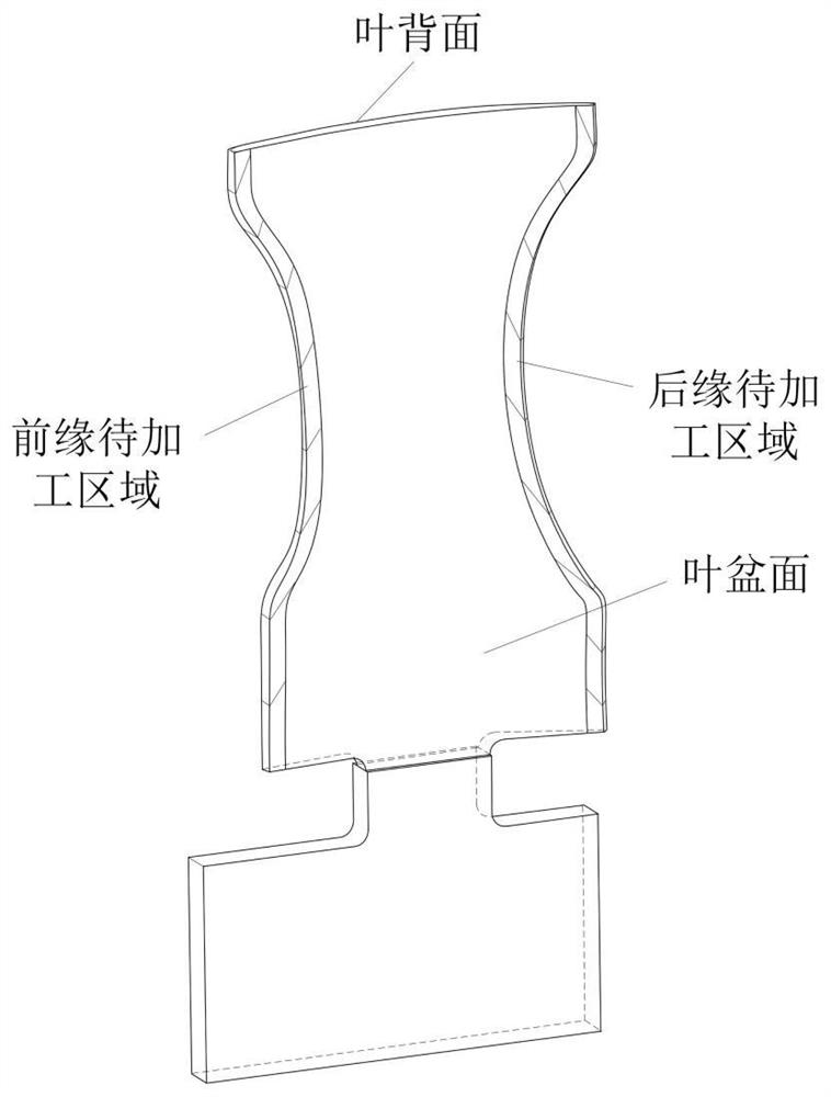 Curved surface shape regulation and control-based rolling blade front and rear edge machining curved surface reconstruction method