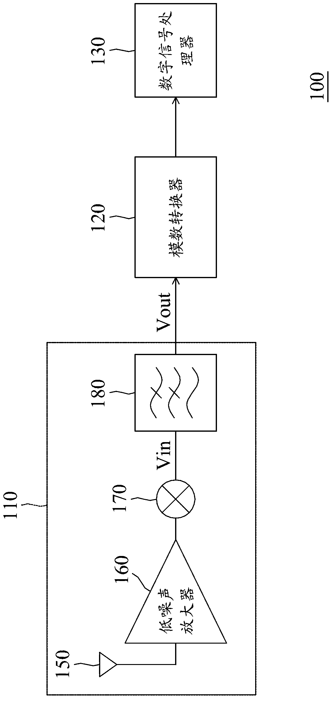 Infinite impulse response (IIR) filter and filtering method