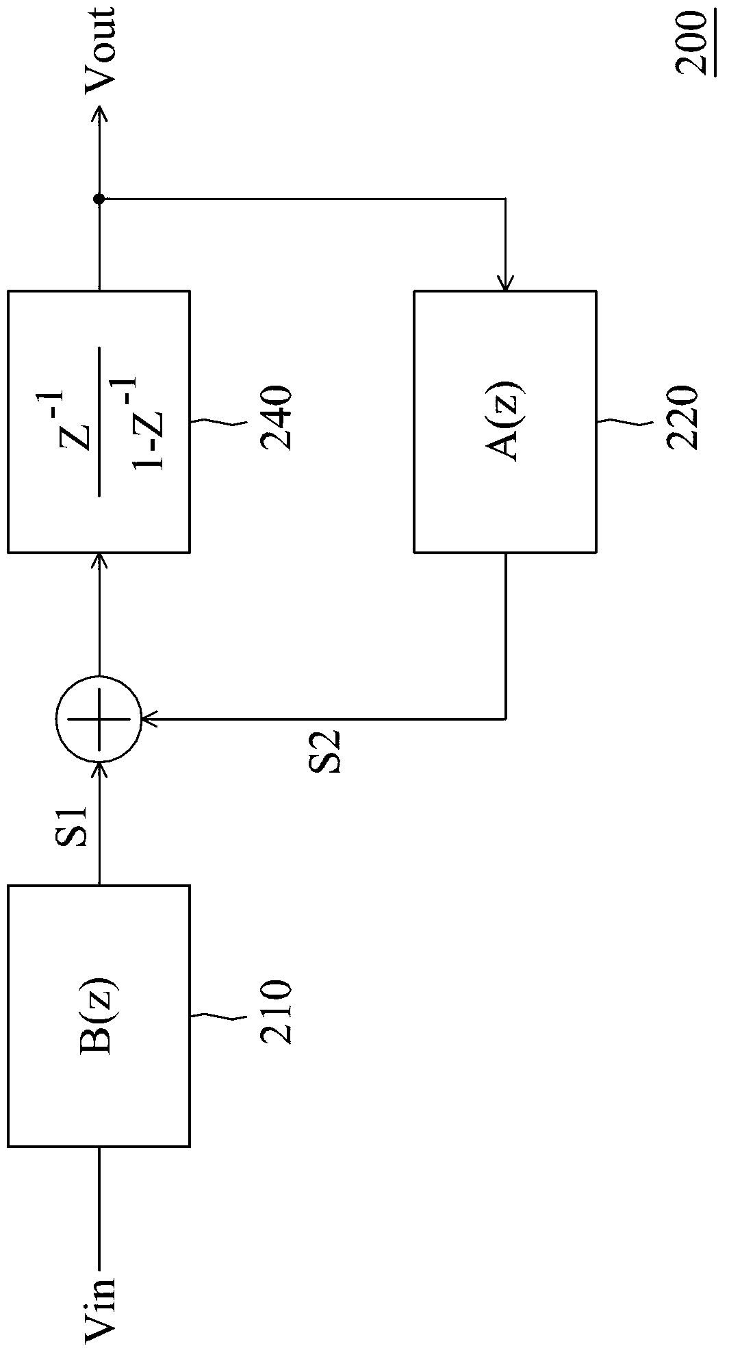 Infinite impulse response (IIR) filter and filtering method