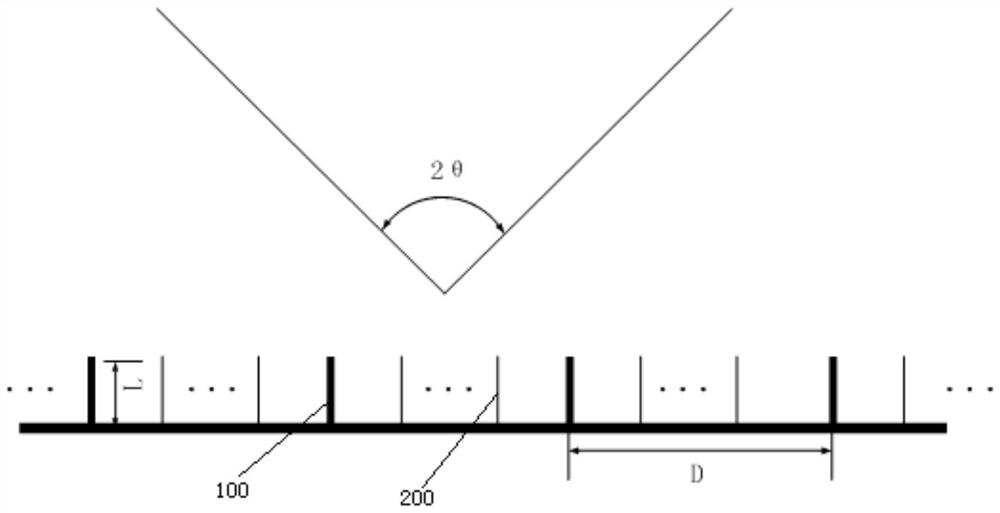 Short-wave antenna device based on non-metal highway facilities and implementation method