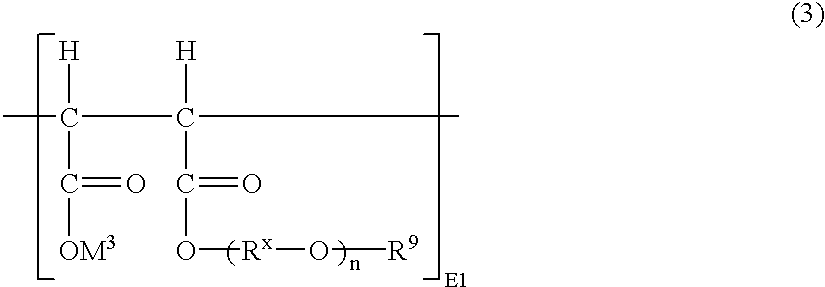 Cement additive, cement composition and polycarboxylic acid polymer