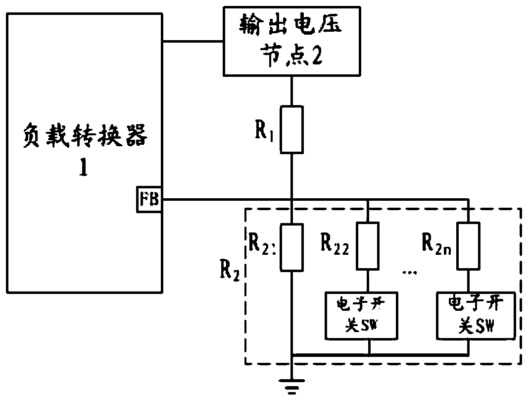 Device and method for adjusting output voltage of power circuit