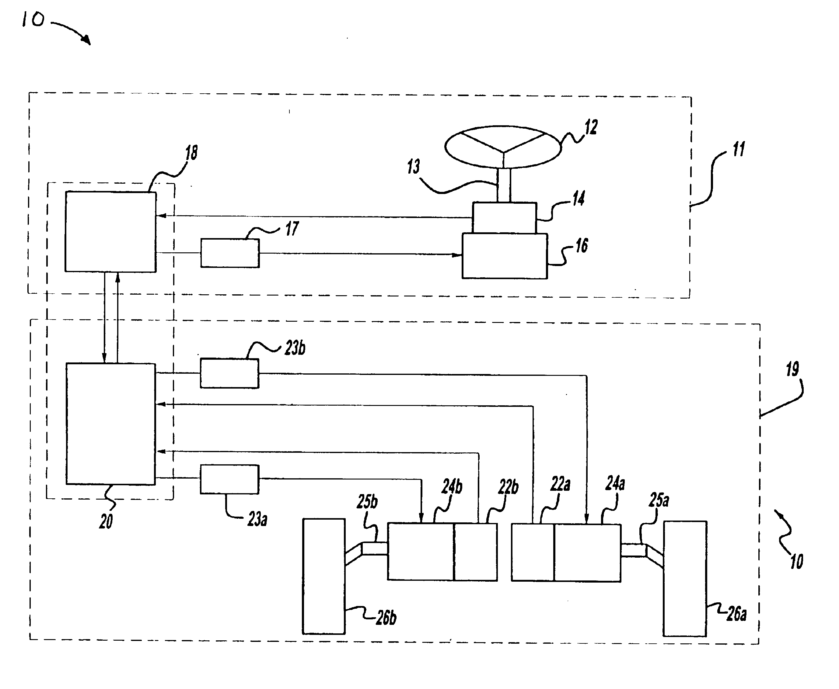 Friction compensation in a vehicle steering system