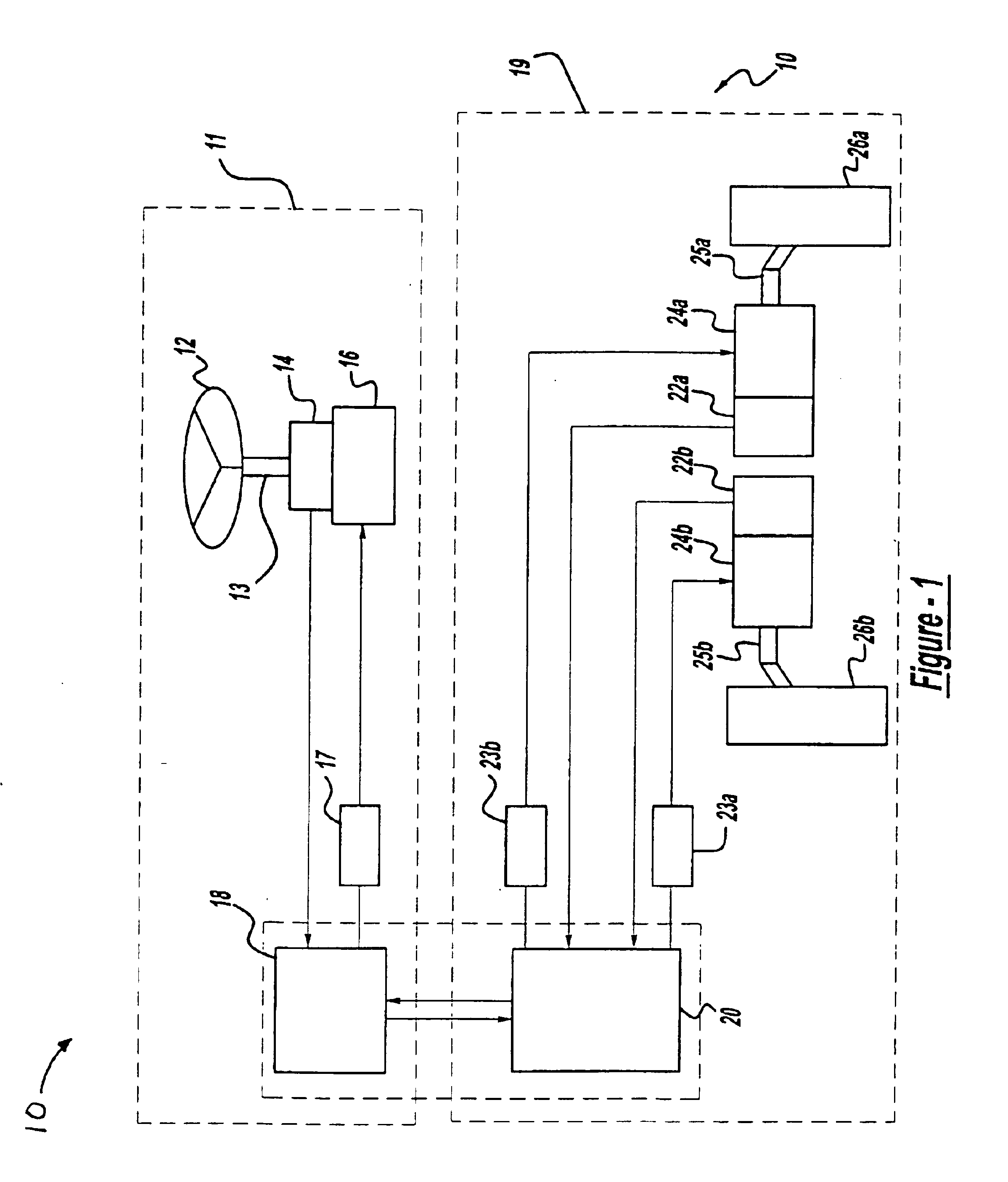 Friction compensation in a vehicle steering system