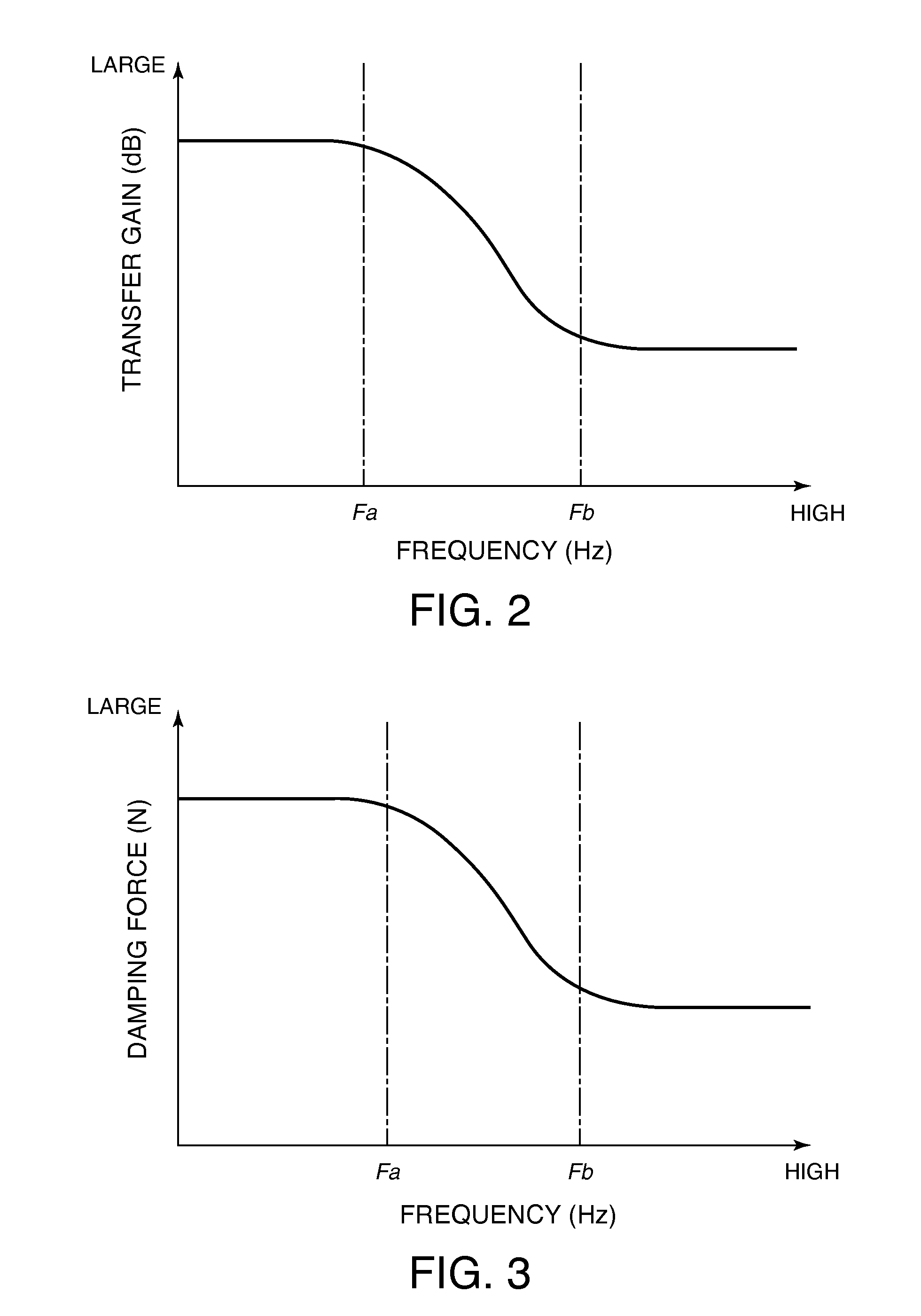 Damping device