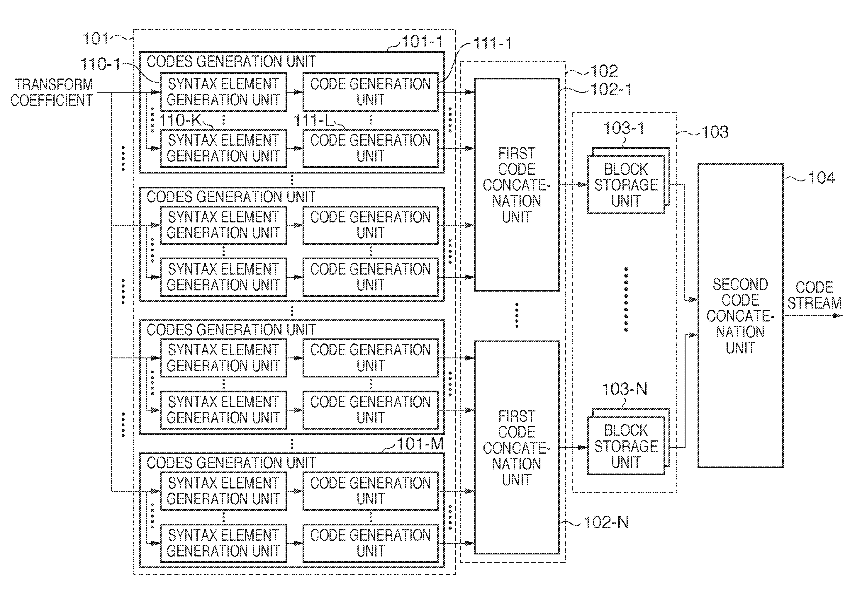 Image coding apparatus, control method thereof, and storage medium