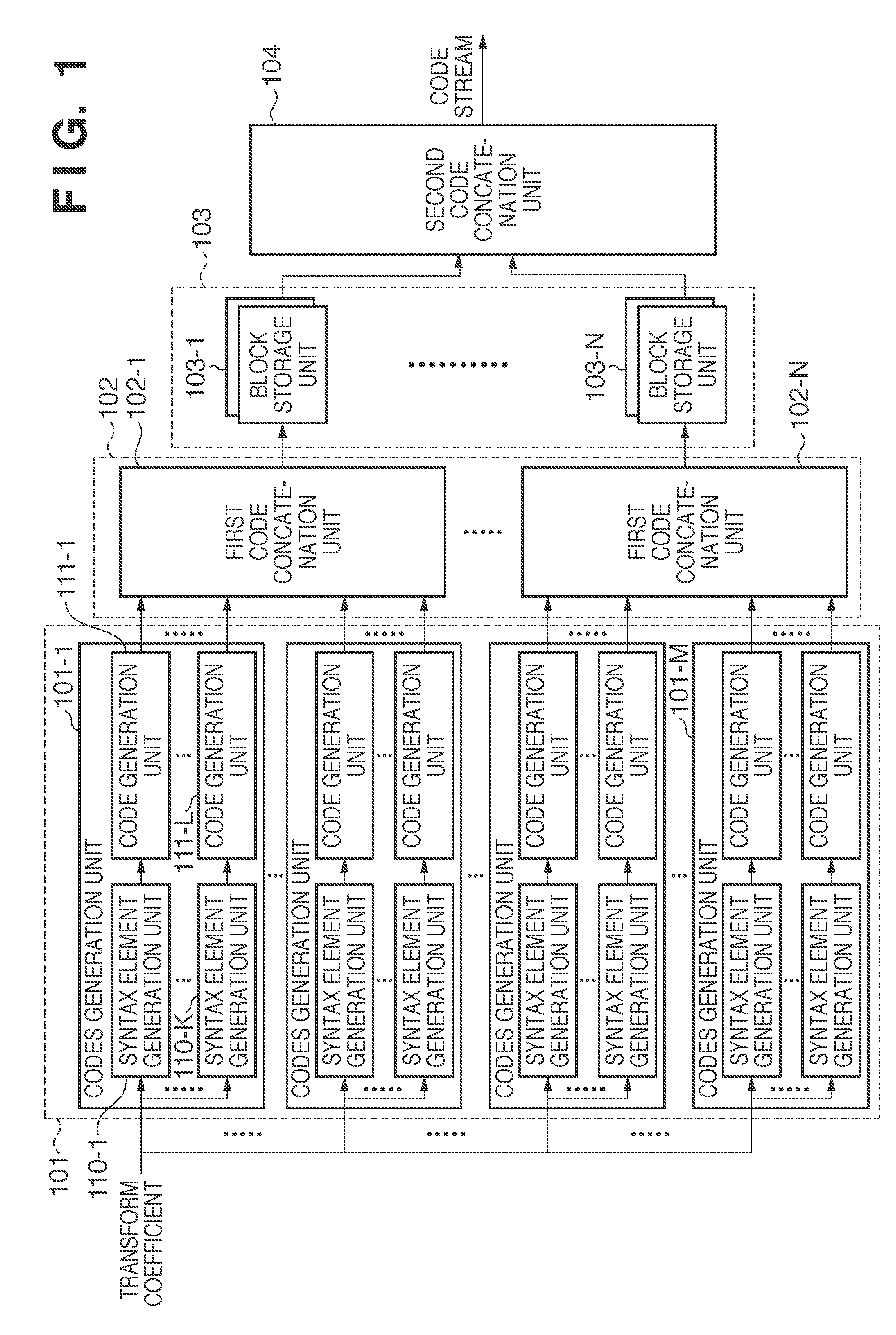 Image coding apparatus, control method thereof, and storage medium