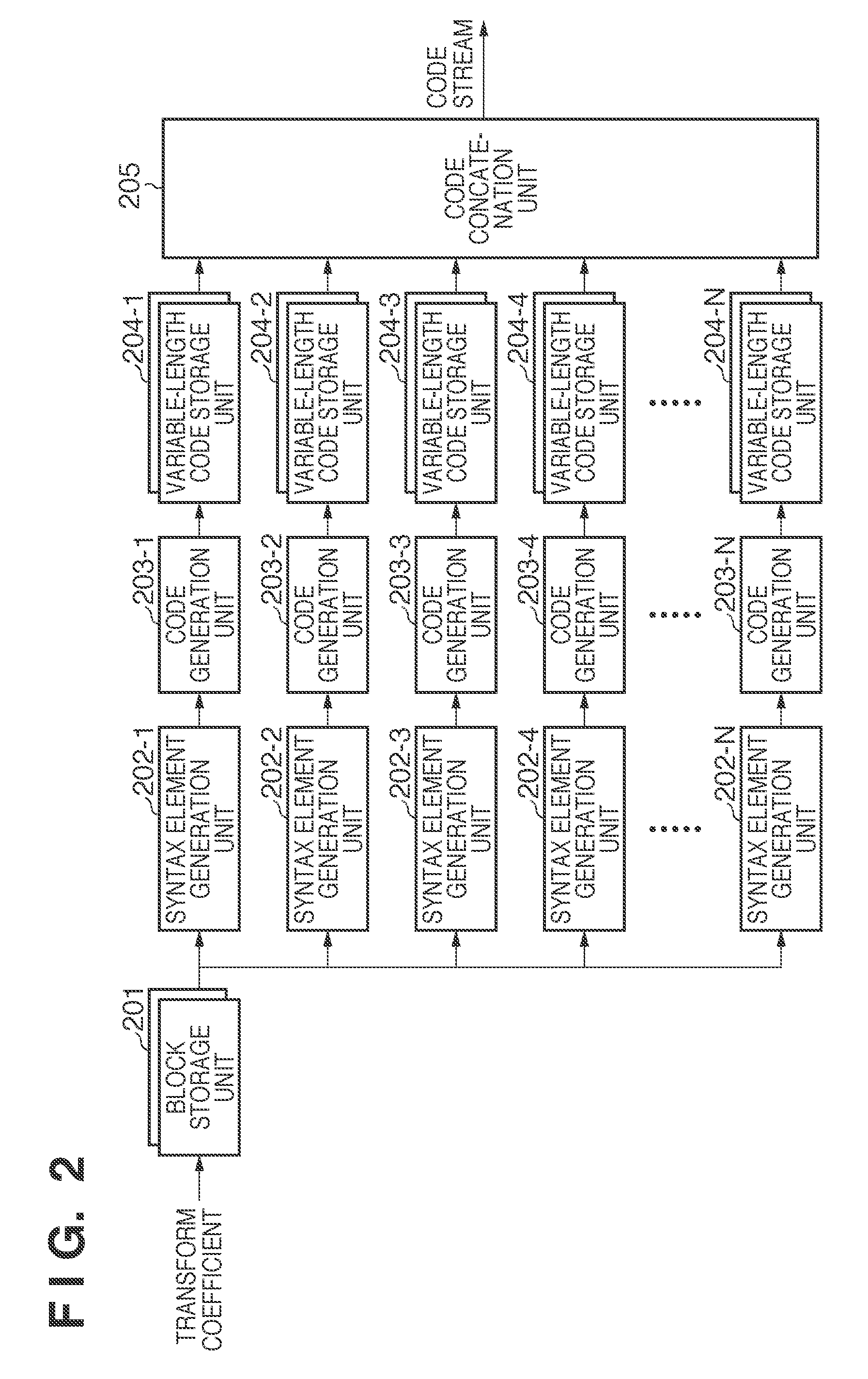 Image coding apparatus, control method thereof, and storage medium