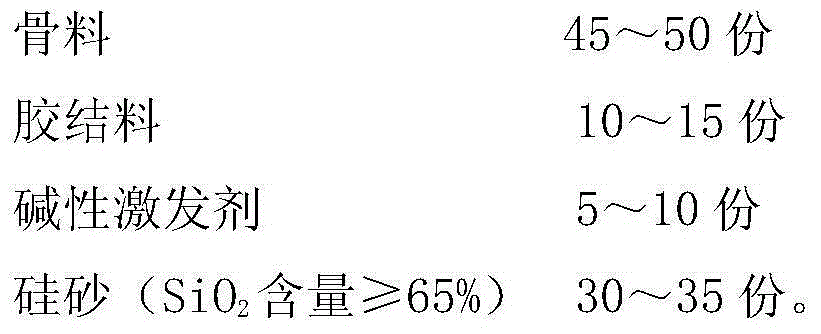 Building brick produced by using fly ash or residues obtained after burning domestic wastes, and production method thereof