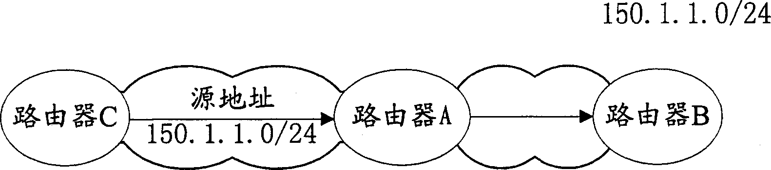 Single broadcast reverse path repeating method