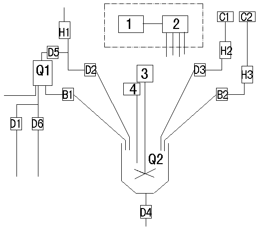 A Method for Analyzing the Composition of Spinning Bath Using On-line Automatic Analyzing Device