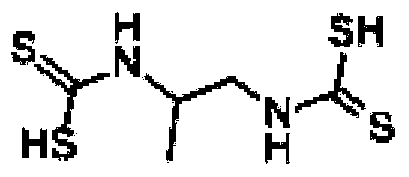 A kind of pesticide composition containing propazin and prochloraz manganese salt