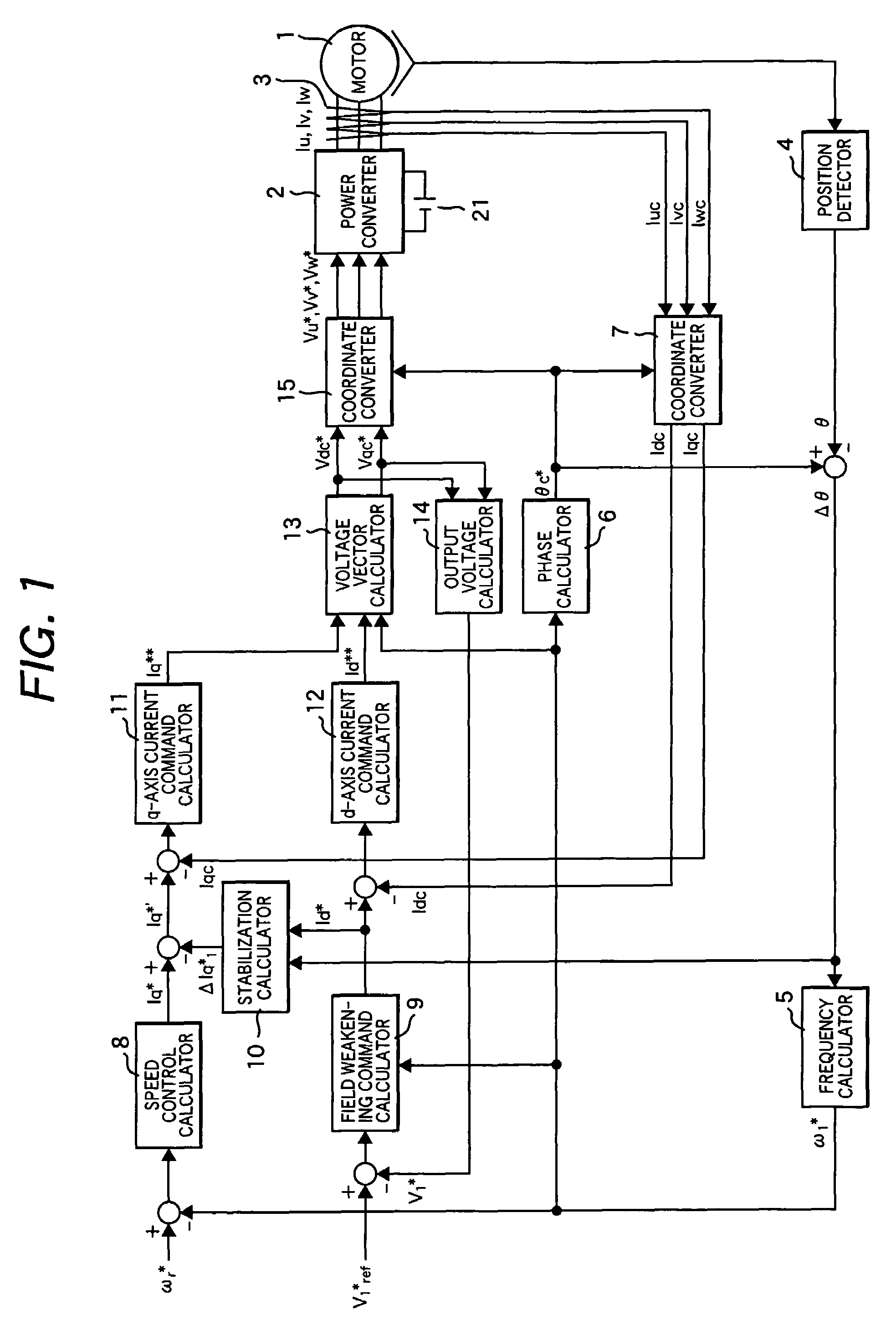 Field weakening vector controller for permanent magnet synchronous motor and control module