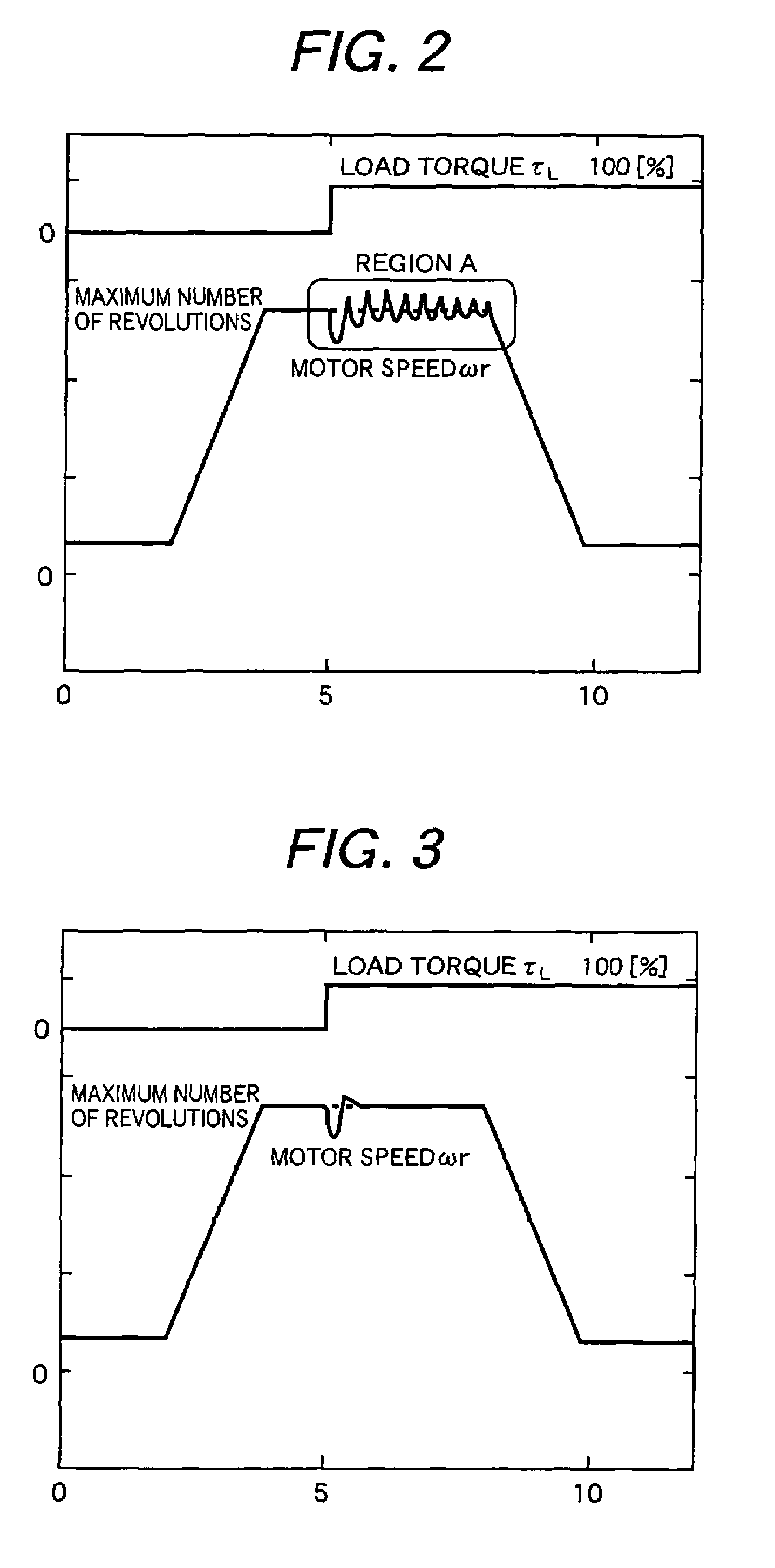 Field weakening vector controller for permanent magnet synchronous motor and control module