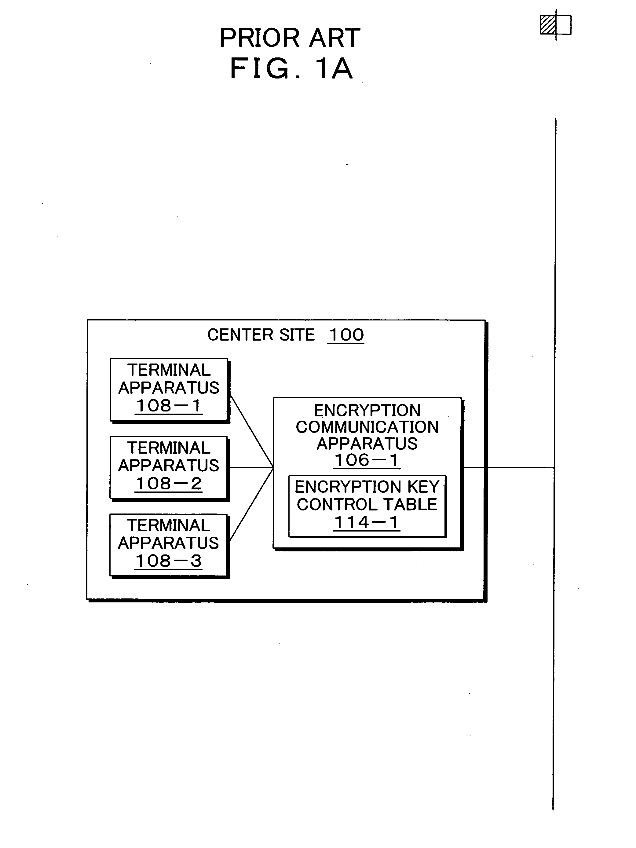 Encryption communication system, apparatus, method, and program