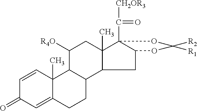 Antifungal formulations