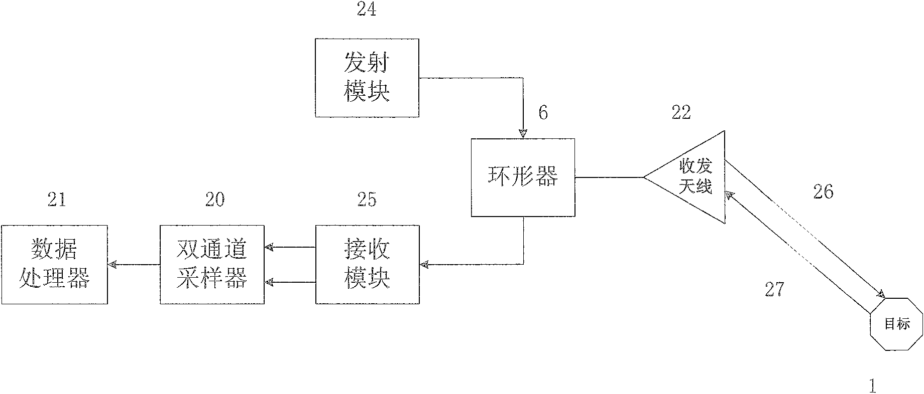 Method and apparatus for detecting deep soil humidity through microwave remote sensing