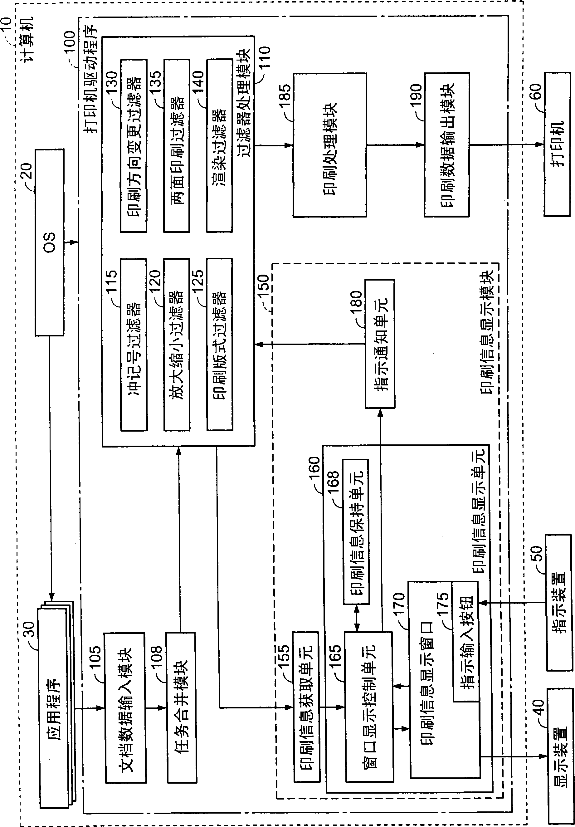 Print control device, information display method for print control device, and information display program for print control device