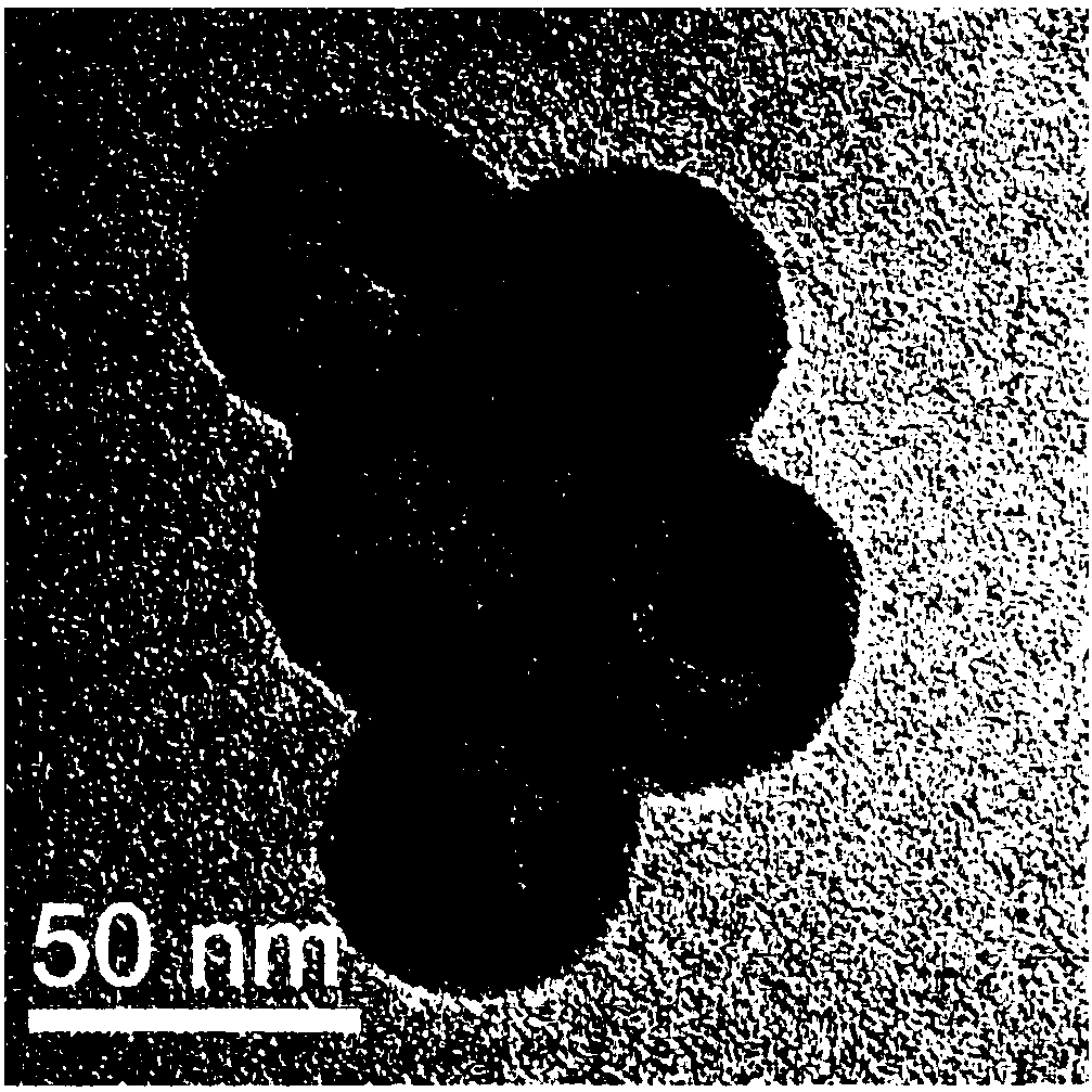 Up-conversion luminescence-thermo-chemotherapy composite nano probe as well as preparation method and application thereof in combined treatment programmed control