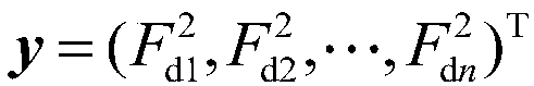 A performance test method of a high damping micro-amplitude vibration isolator