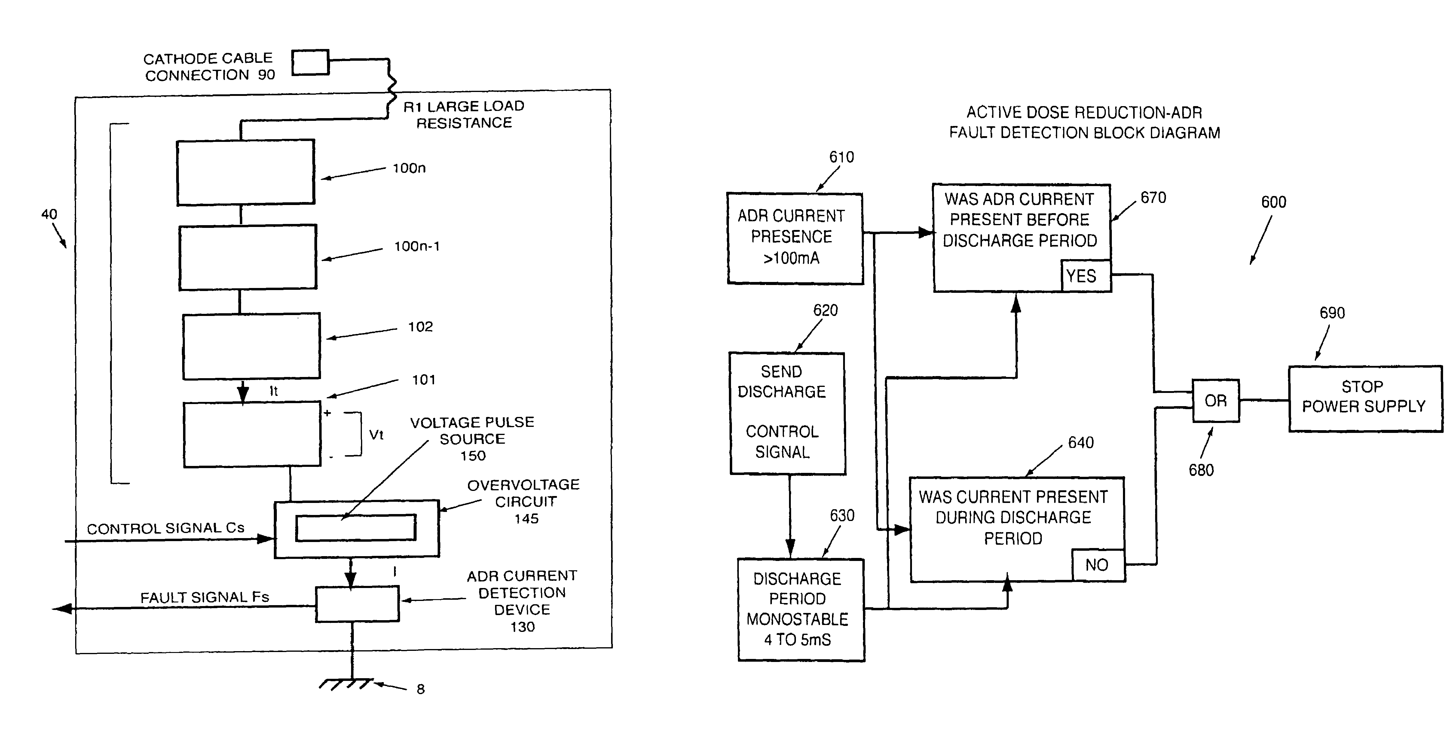 Active dose reduction device and method