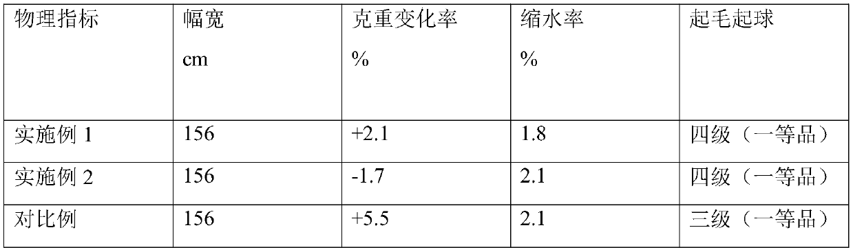 Method for producing water ripples of mercerized wool without water