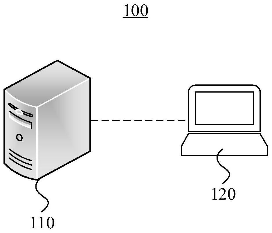 Monitoring equipment processing method, device and system based on smart city