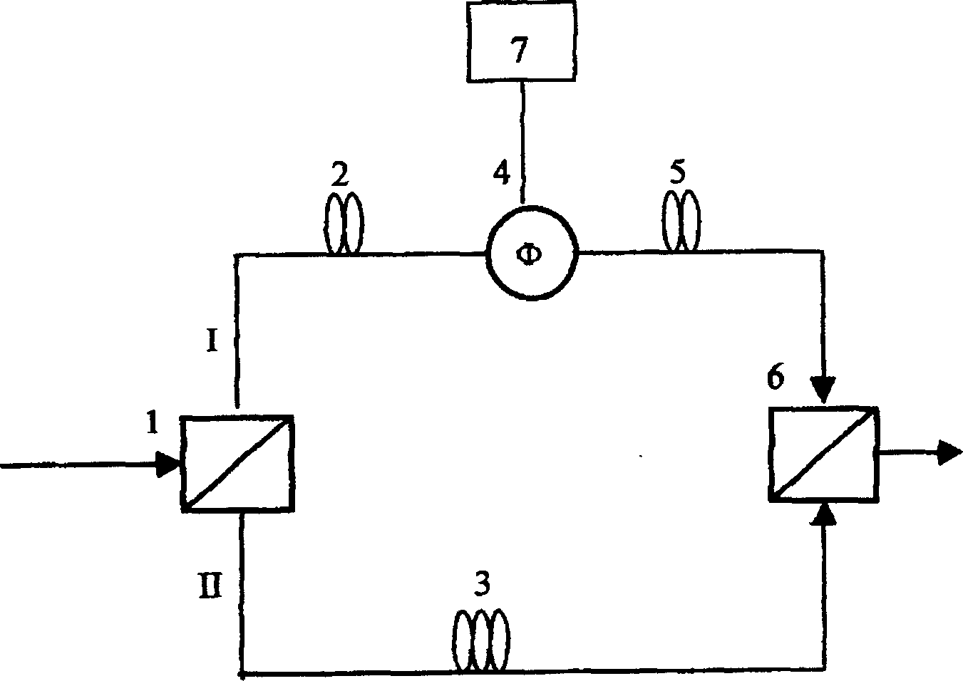 Quantum coder and decoder of phase modulated polarizing state and its application method