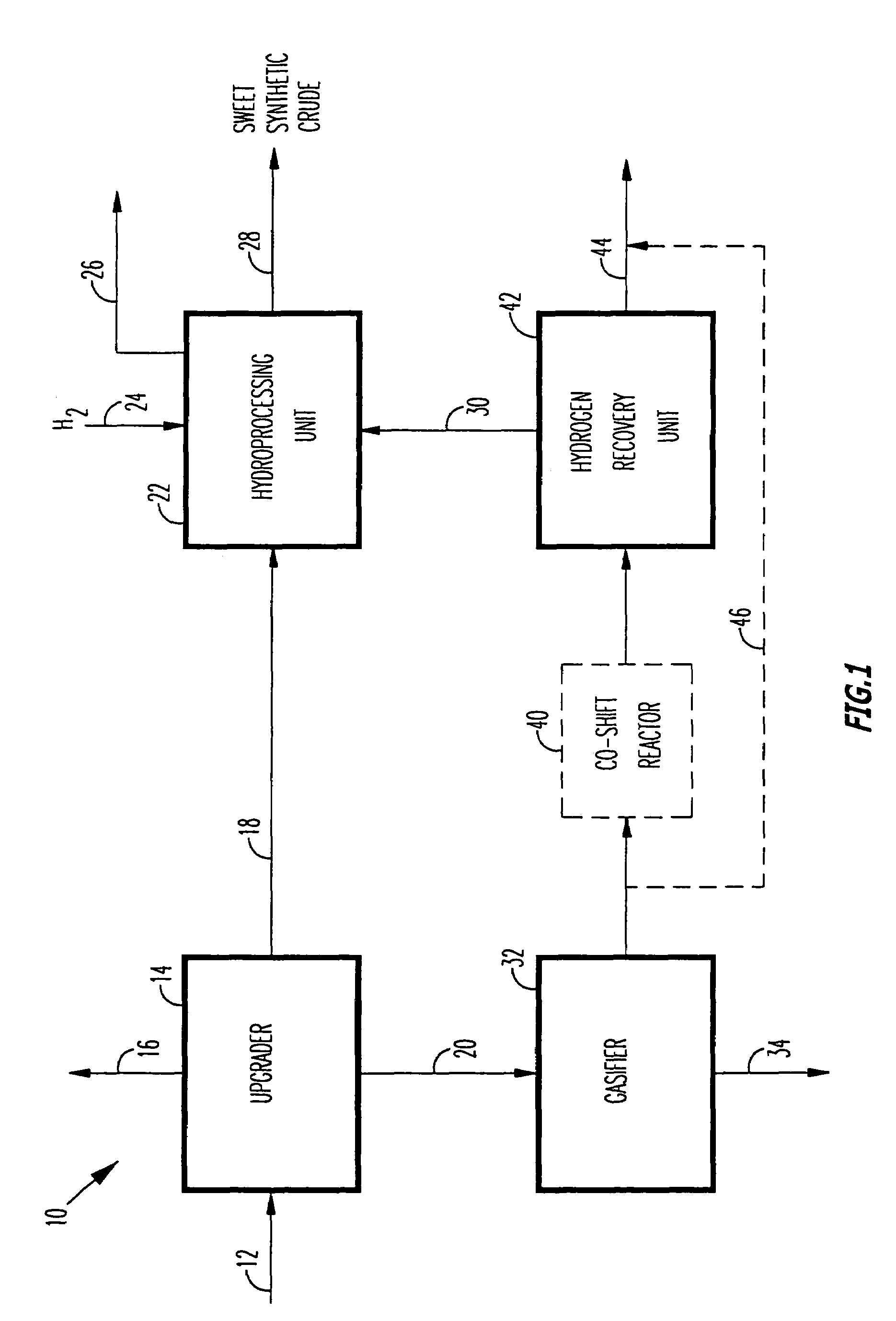 Method of and apparatus for upgrading and gasifying heavy hydrocarbon feeds