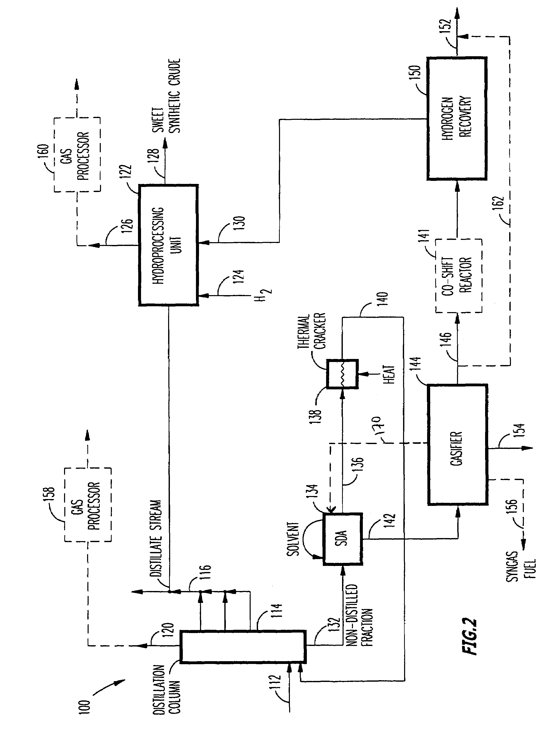 Method of and apparatus for upgrading and gasifying heavy hydrocarbon feeds