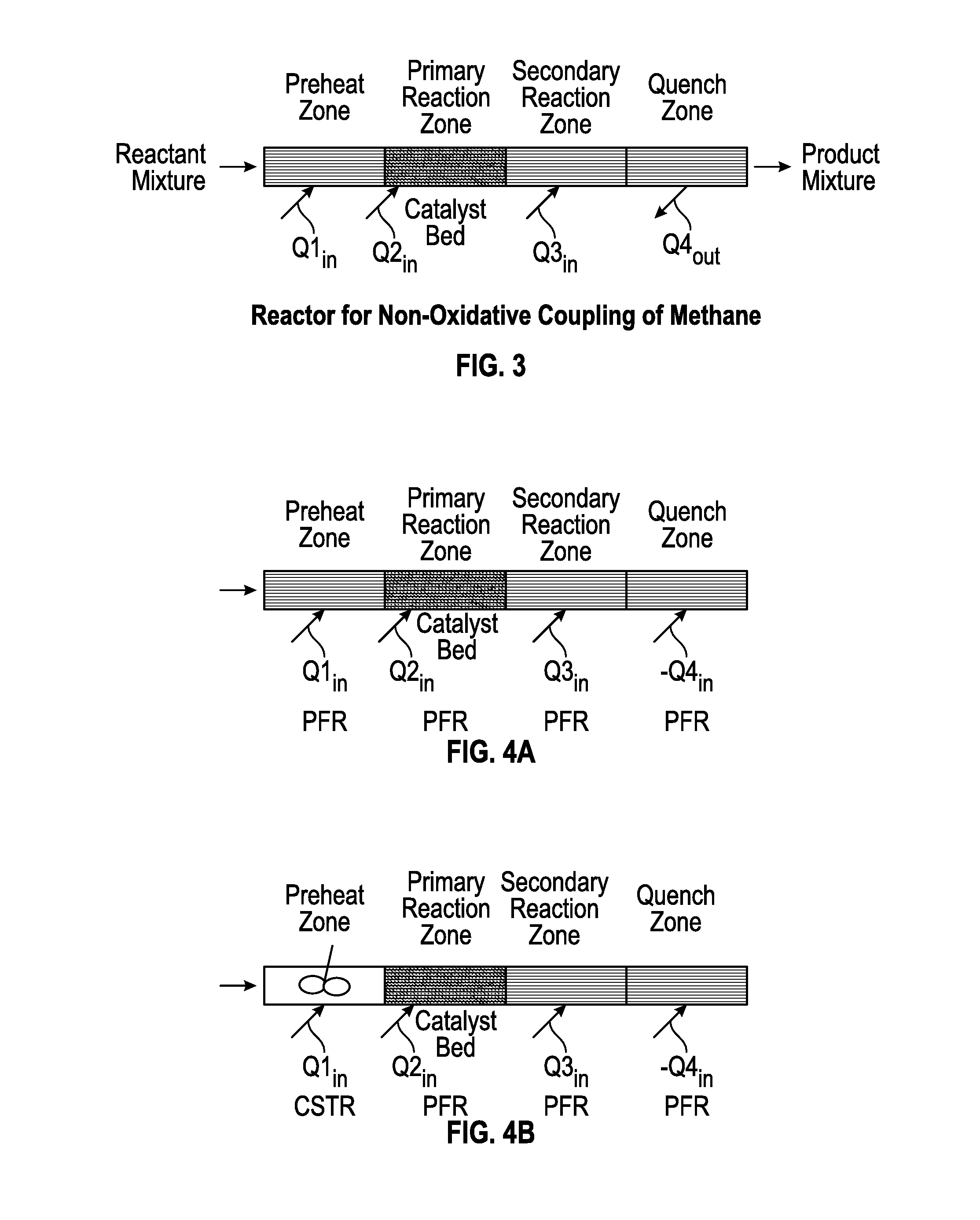 Method for Producing Hydrocarbons by Non-Oxidative Coupling of Methane