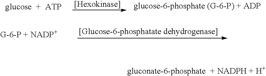 Processes for making ethanol