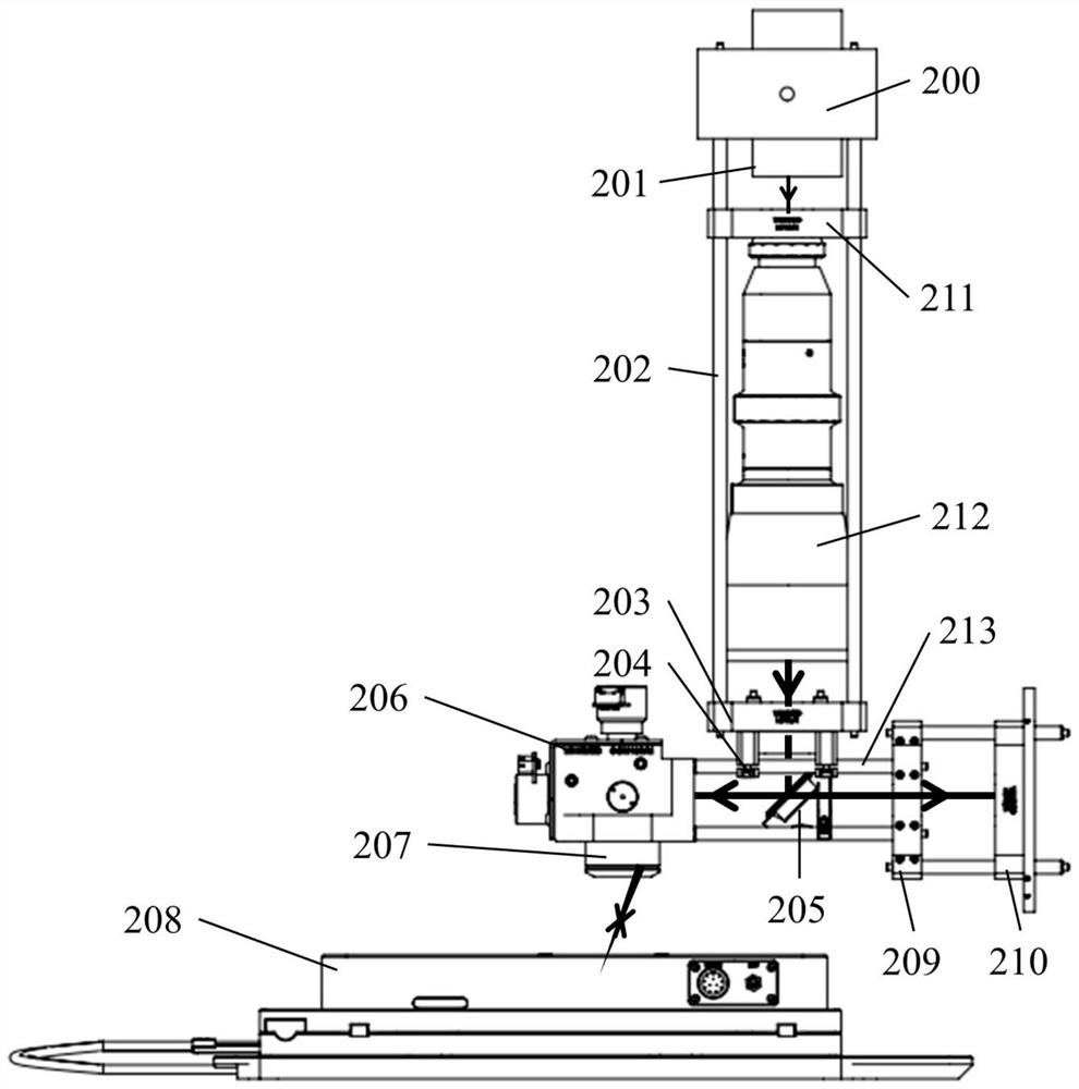 Laser scanning microscopic measurement device and method thereof